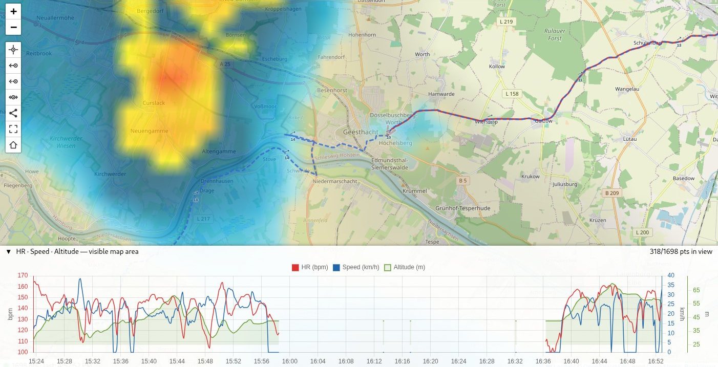 example: live track with rain radar and chart